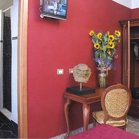 Отель Foro Imperatori Рим