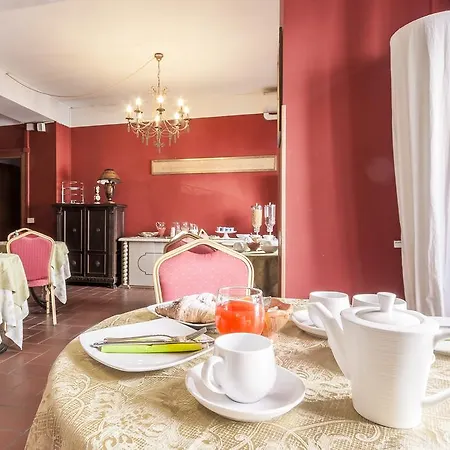 Hotel Foro Imperatori