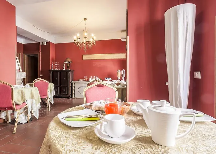 Hotel Foro Imperatori